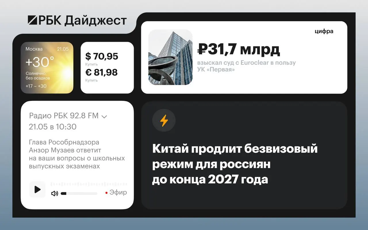 Краткий обзор ключевых событий: продление безвиза с Китаем до конца 2027 года, ограничения на ввоз цветов из Армении, иск против Зеленского, требование ЦБ о взыскании ₽18,7 трлн с Euroclear, запрет Лондона на услуги для морских перевозок СПГ и планируемые визиты в Россию.