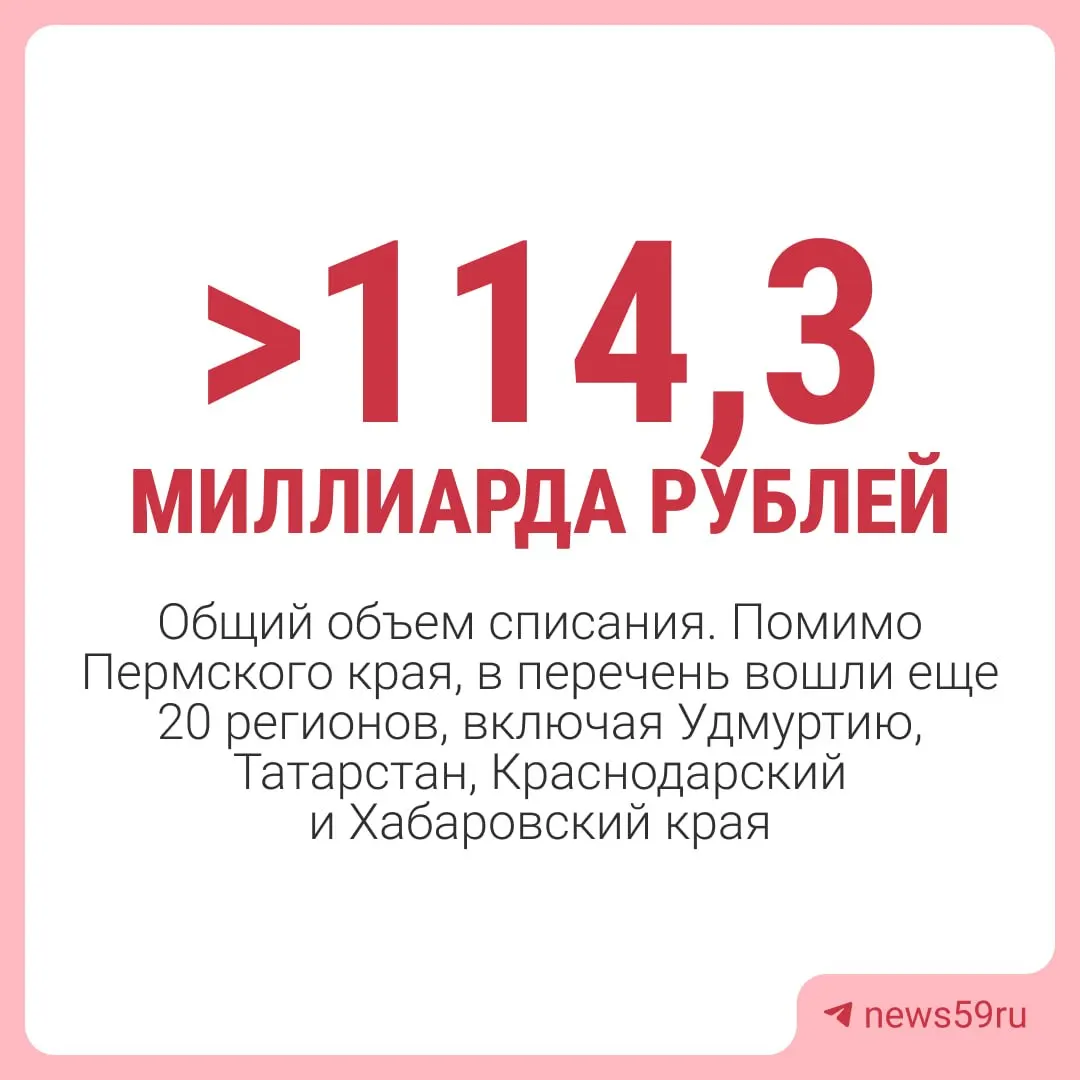 Решение правительства касается задолженности перед федеральным бюджетом на 1 марта 2024 года. Исключены средства на инфраструктурные проекты и некоторые краткосрочные займы. Освобождённые средства регион сможет направить на развитие экономики и улучшение жизни жителей.