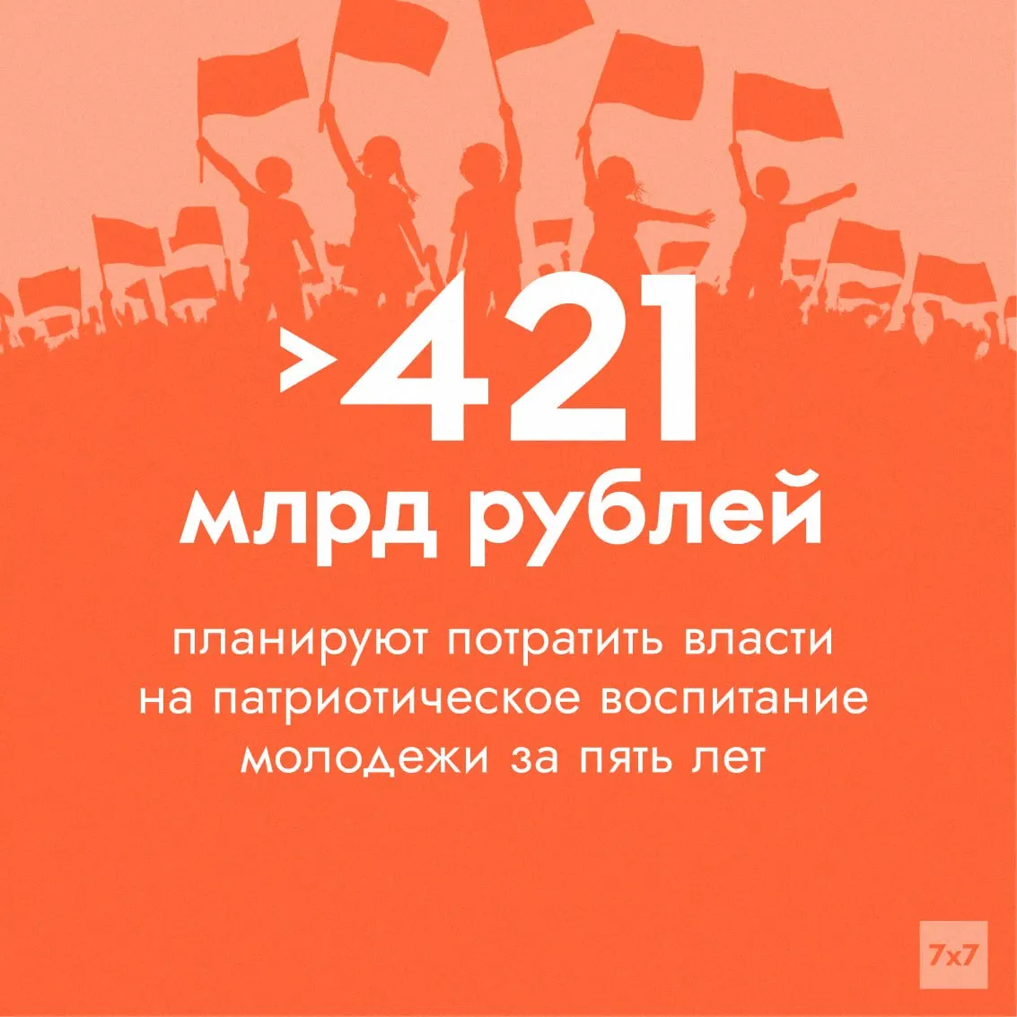 Федеральный проект «Мы вместе» в нацпроекте «Молодёжь и дети» получил на 2025–2030 годы финансирование, почти в 20 раз превышающее предыдущий период. Эксперты предупреждают, что официальные показатели вовлечённости и просмотров скорее служат отчётности, чем измерению реального патриотизма молодёжи.