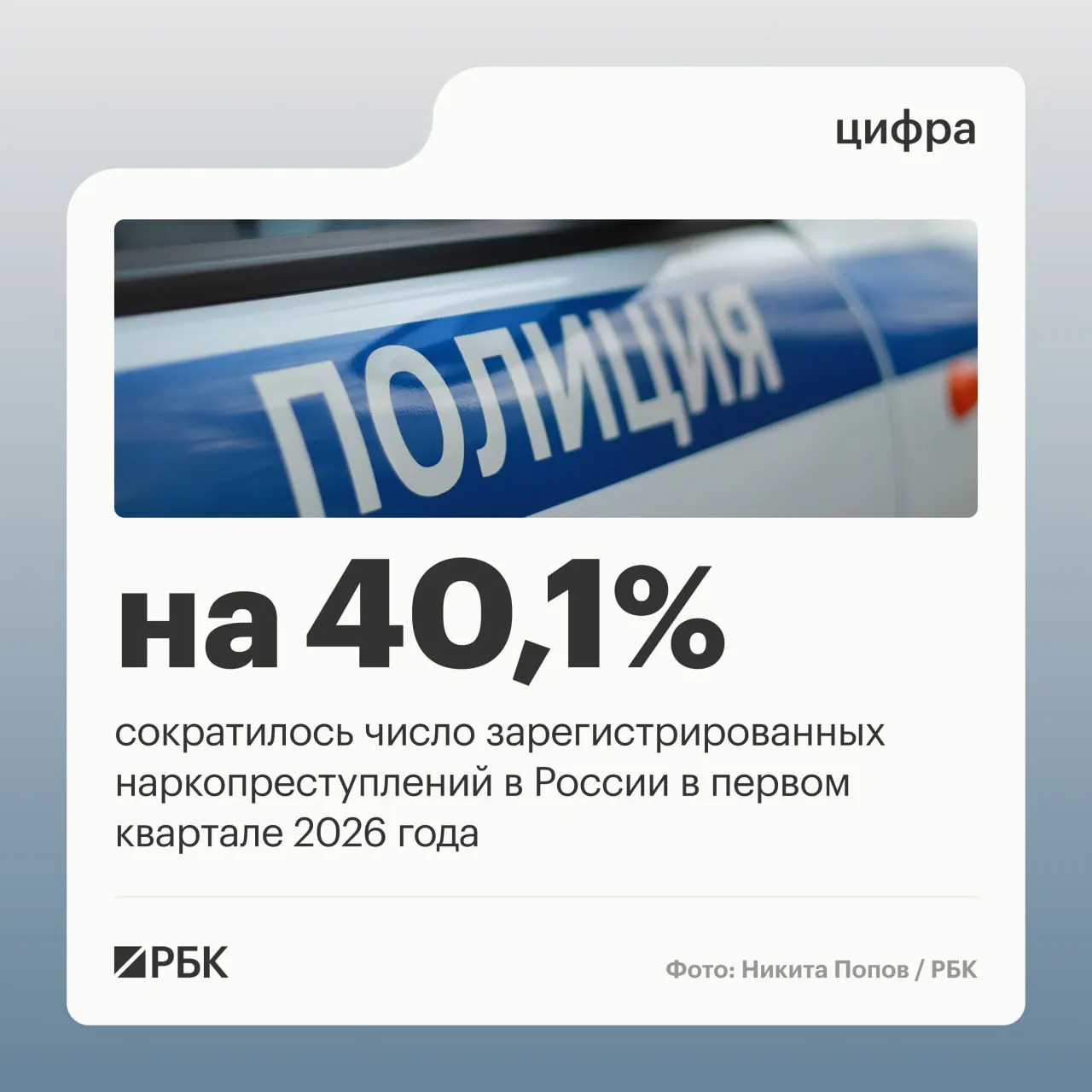 В I квартале доля зарегистрированных наркопреступлений в общей структуре преступности сократилась с 12,8% до 9,2%, а общее число таких преступлений уменьшилось на 40,1%. Снижение эксперты связывают с изменением правоприменительной практики.