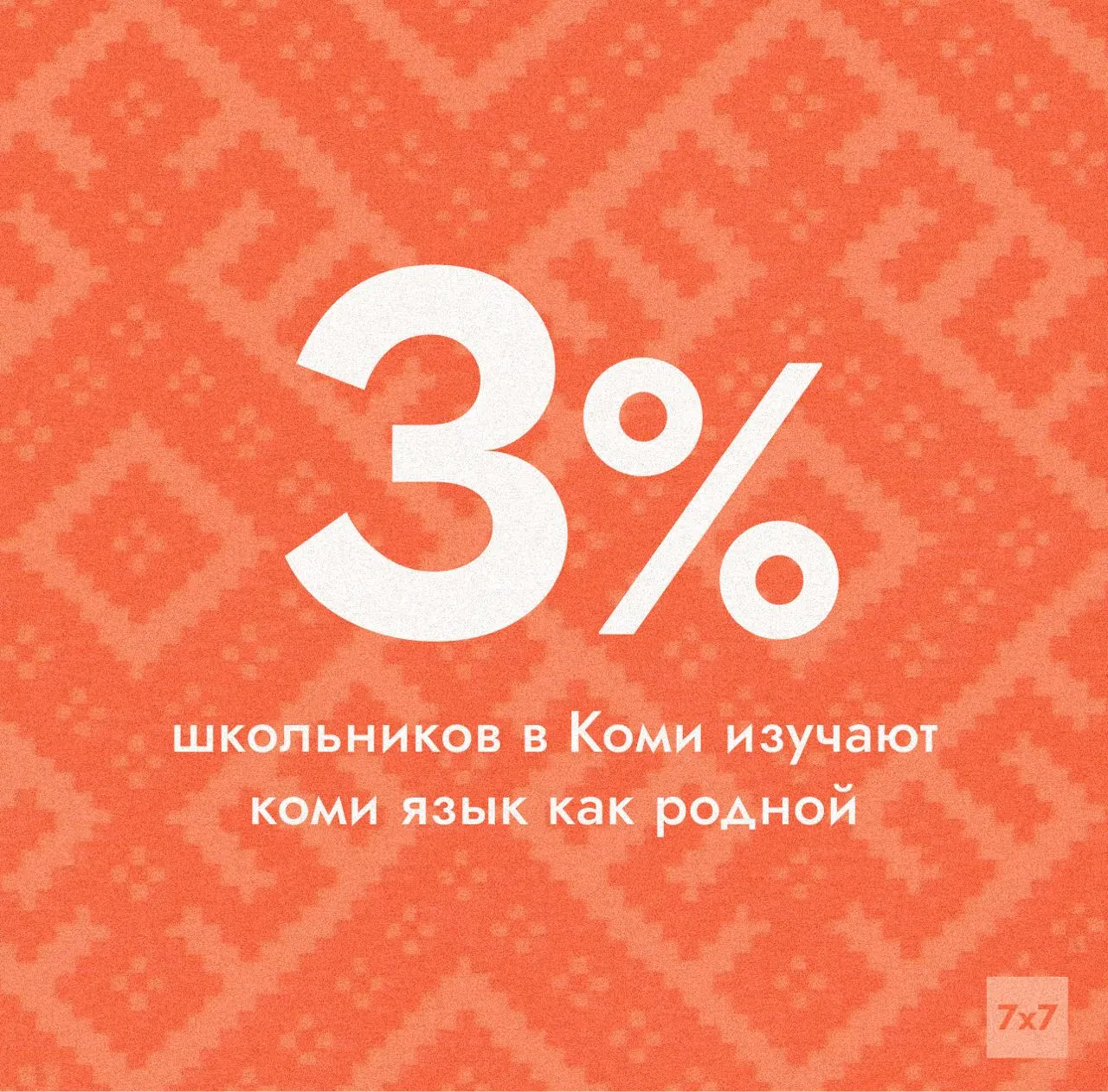 По данным Минобразования Коми, только около 3% школьников изучают коми как родной; число изучающих язык как государственный — почти 37 тысяч. Показатели республики значительно уступают многим национальным регионам.