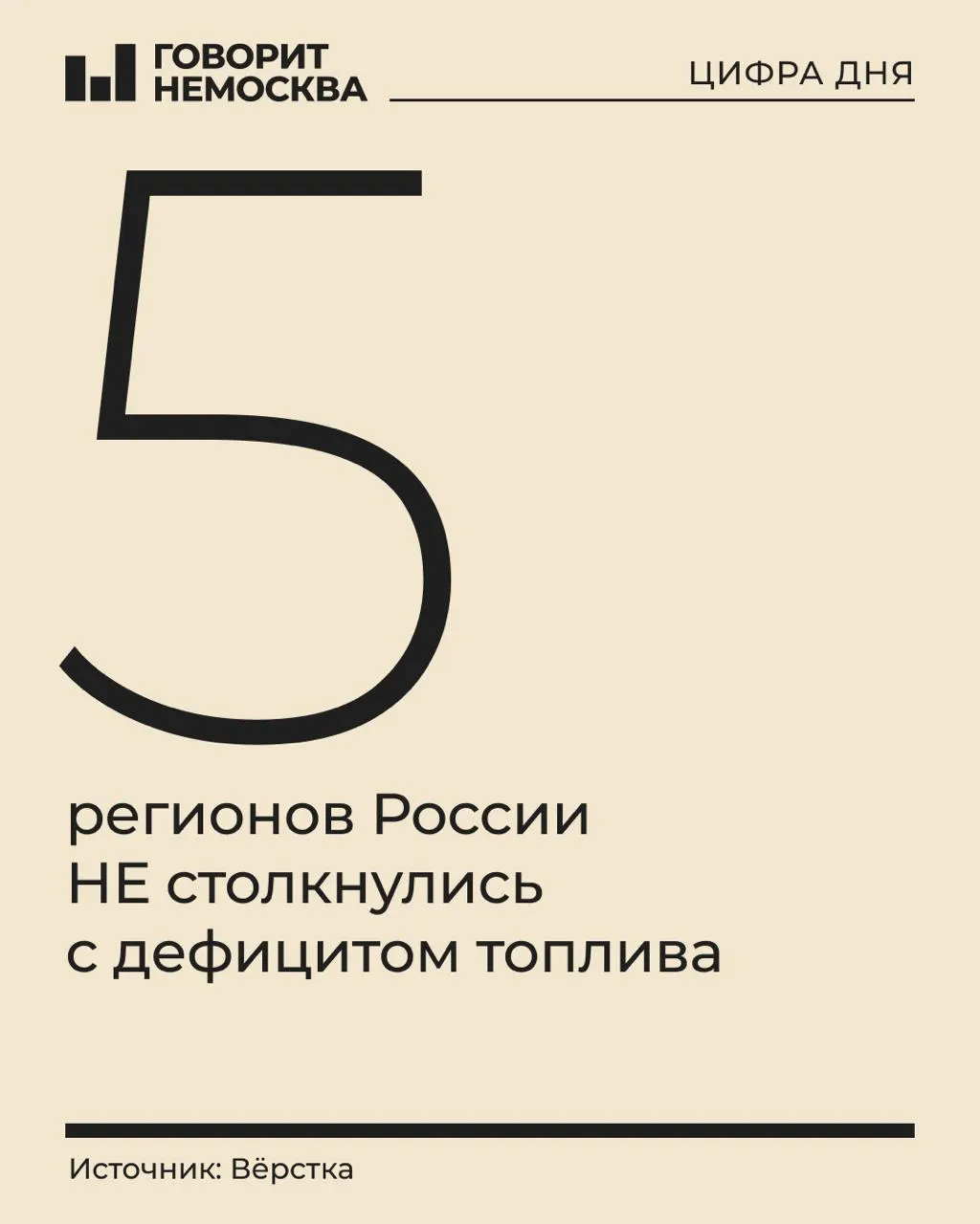 Почти во всех регионах страны наблюдаются лимиты и дефицит бензина: цены растут, транспорт и вывоз мусора страдают, в ряде мест блокируют чаты по поиску топлива.