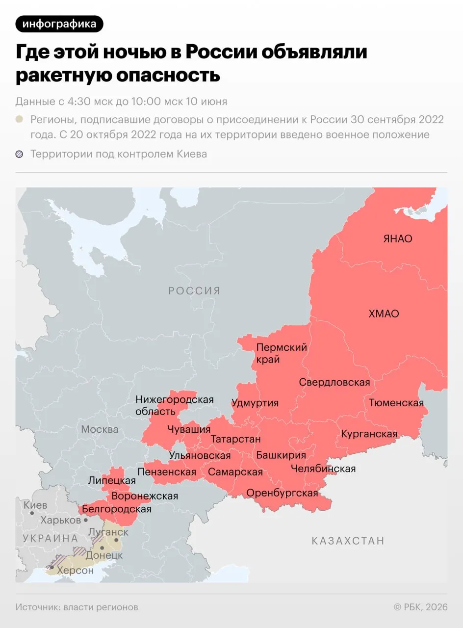 Минувшей ночью режим ракетной опасности вводили в 18 российских регионах, включая Урал; в Чебоксарах в результате атаки пострадали три человека.