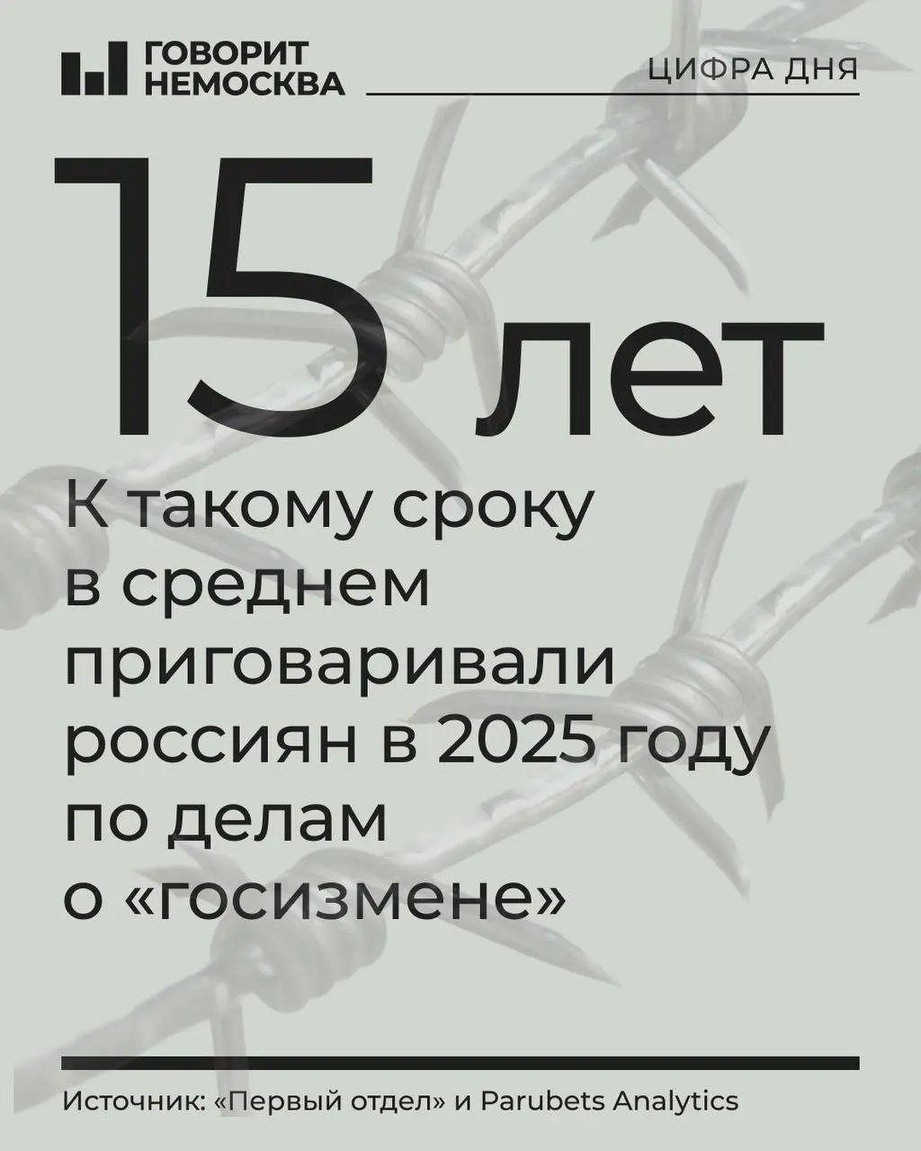 В 2025 году число осуждённых по делам о госизмене, шпионаже и смежным статьям достигло 478 человек — заметный рост по сравнению с 2024 годом. Практика ужесточилась: больше приговоров выносится военными судами, растут сроки, а производство всё чаще держат в секрете.