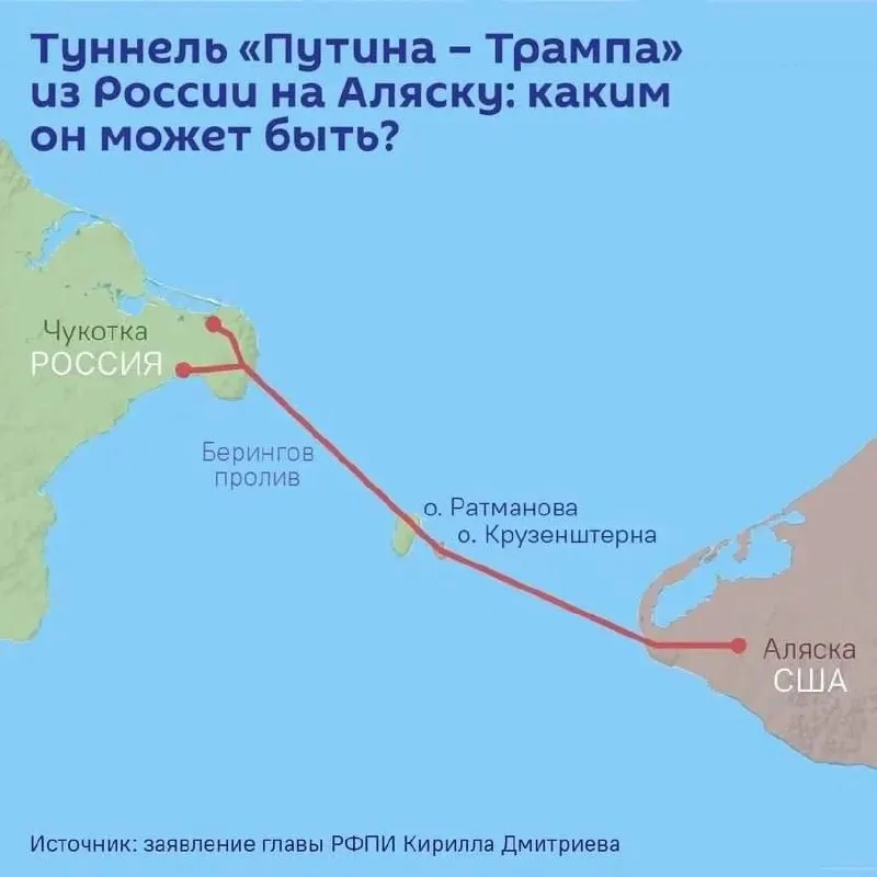 На ПМЭФ намерены подписать соглашение о проектировании подводного туннеля длиной до 112 км между Чукоткой и Аляской; предварительная стоимость оценивается более чем в $65 млрд.
