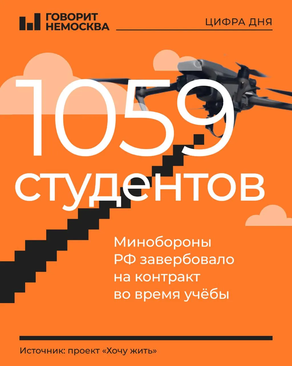 В открытом доступе появился поимённый список студентов российских вузов, которых, как утверждают, завербовали в войска беспилотных аппаратов прямо со студенческой скамьи. Большинство — первокурсники и юноши 18–21 года.