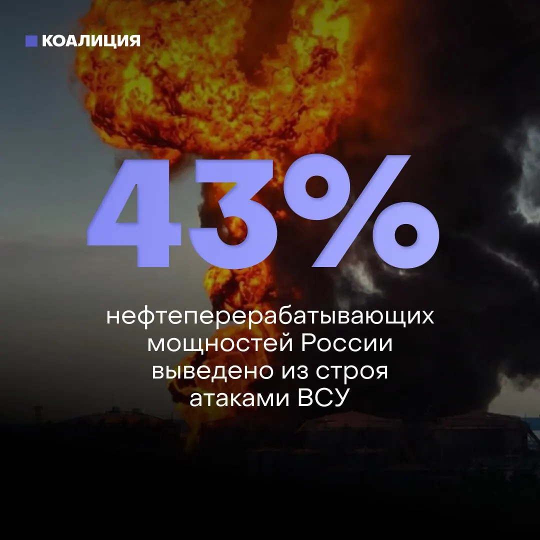 Из‑за регулярных атак и ограничений на импорт оборудования повреждены около 43% нефтеперерабатывающих мощностей; это приводит к дефициту бензина и жестким лимитам на заправках, а ремонт осложнен санкциями.