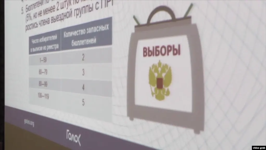 В обновлённый список внесены российская правозащитная организация «Голос» и несколько зарубежных учреждений. Ранее «Голос» прекратил деятельность, а один из лидеров получил тюремный срок.