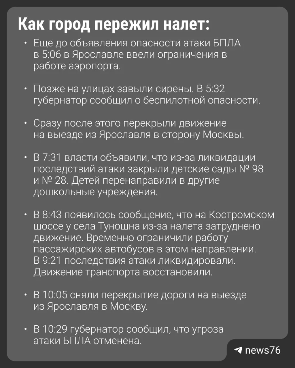 Утром на Ярославль обрушились 67 беспилотников; погиб один человек и пострадали 27.