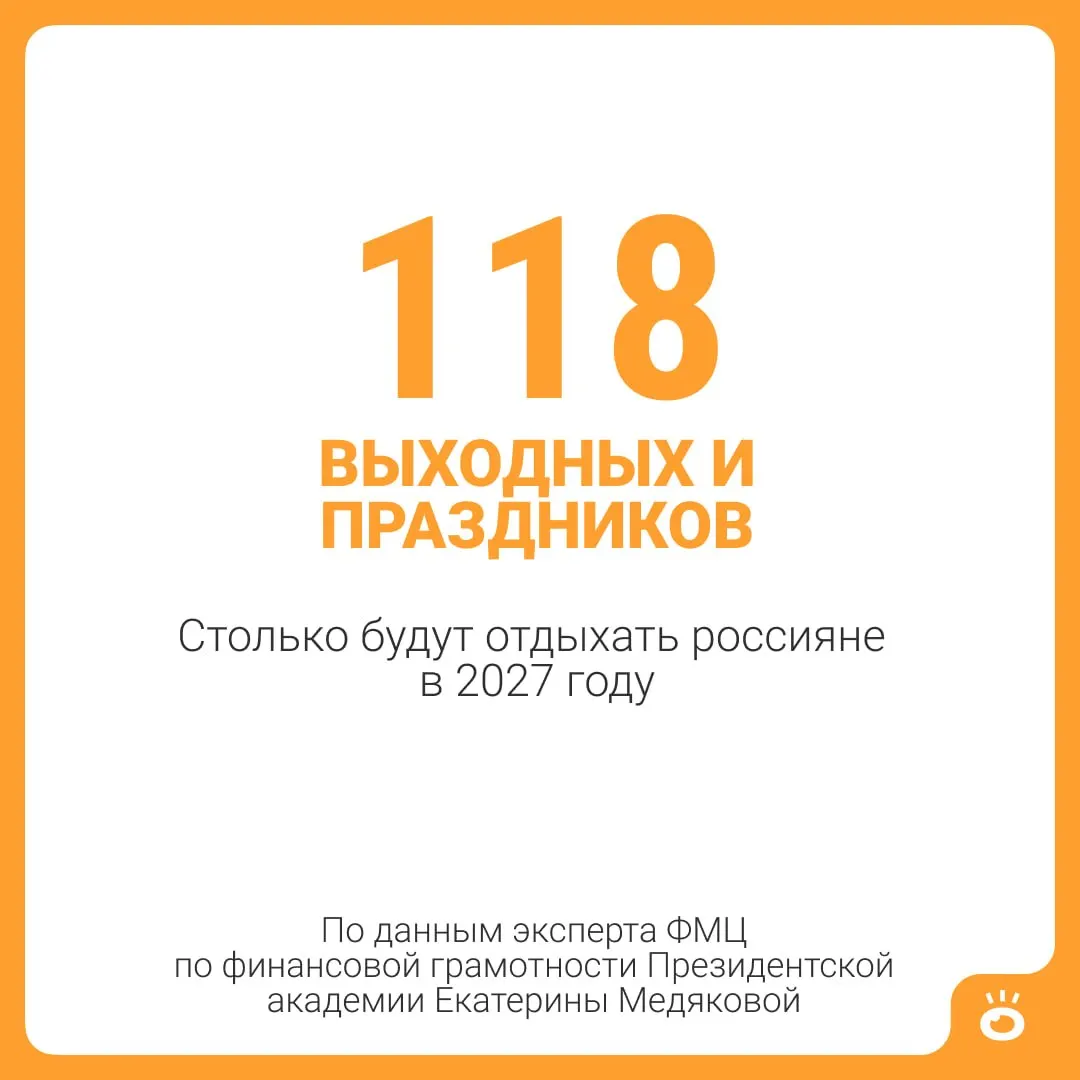 118 выходных и праздничных дней в году плюс стандартный отпуск в 28 дней дают около 146 дней отдыха — почти пять месяцев.