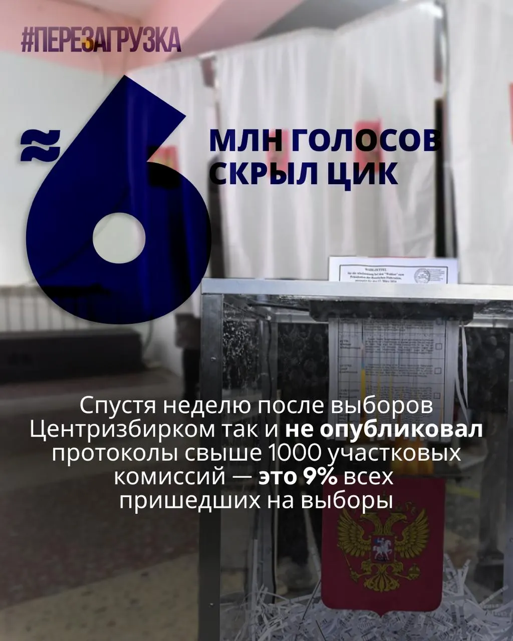 ЦИК не обнародовал подробные протоколы по участкам; эксперты отмечают отсутствие детализации и возможные расхождения между итогами и реальными данными, охватывающими почти 6 миллионов голосовавших.