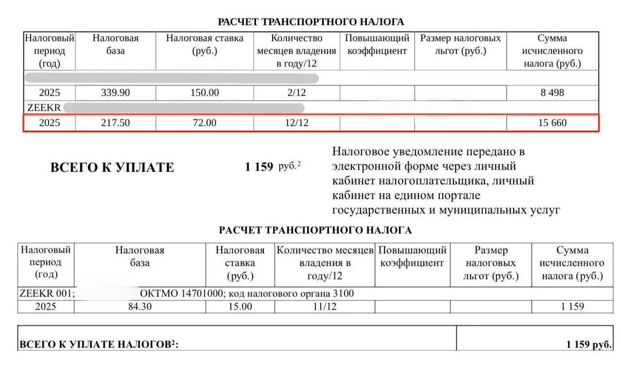 Во многих регионах до конца 2027 года ставка транспортного налога для электромобилей составляет 0%, однако граждане получают уведомления об начислениях, а ответы от ФНС отсутствуют.
