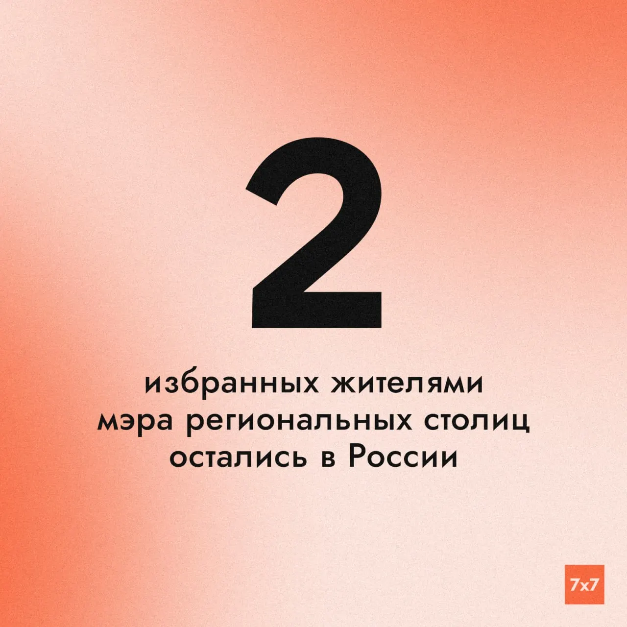 Два избранных мэра региональных столиц победили на прямых выборах 2024 года; их срок полномочий истекает в 2029 году, после чего мэры региональных столиц будут назначаться депутатами, выдвигаемыми губернаторами.