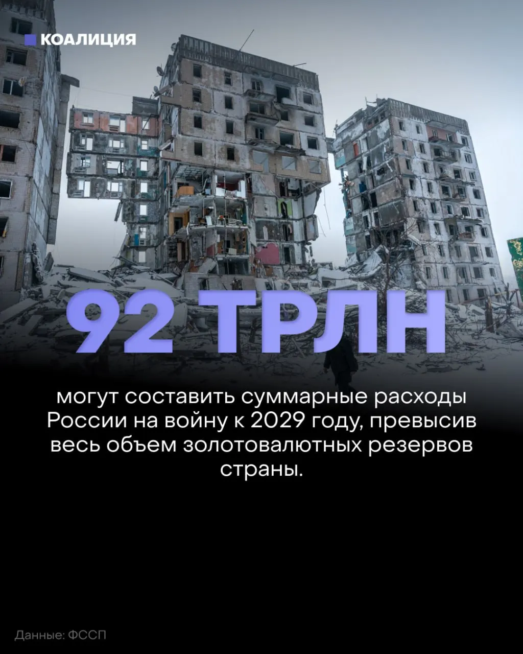 Аналитики фиксируют стагнацию фронта и резкое увеличение военных расходов: к 2029 году стоимость конфликта может превысить 92 трлн рублей.