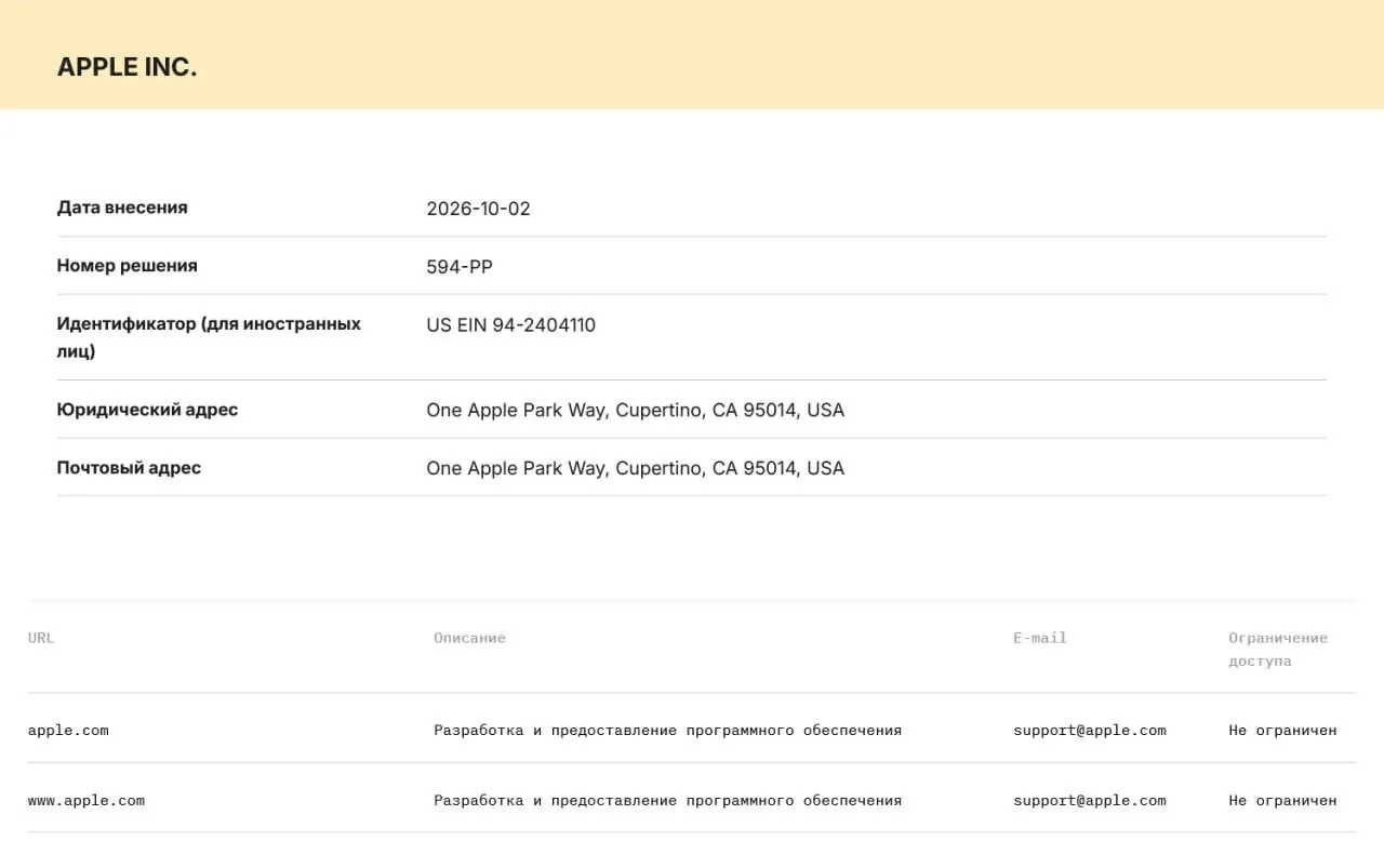 Роскомнадзор включил Apple и Microsoft в реестр организаторов распространения информации, что обязывает хранить данные пользователей на серверах в РФ и передавать их силовым структурам по запросу; за нарушение предусмотрены штрафы и блокировки сервисов.